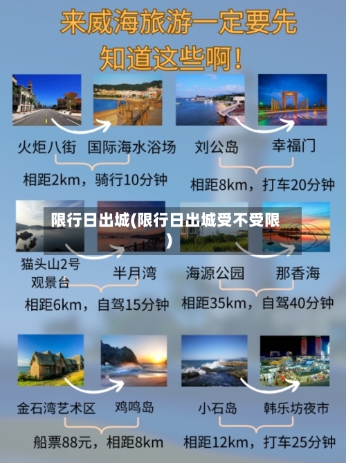 限行日出城(限行日出城受不受限)