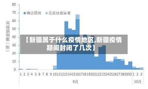 【新疆属于什么疫情地区,新疆疫情期间封闭了几次】