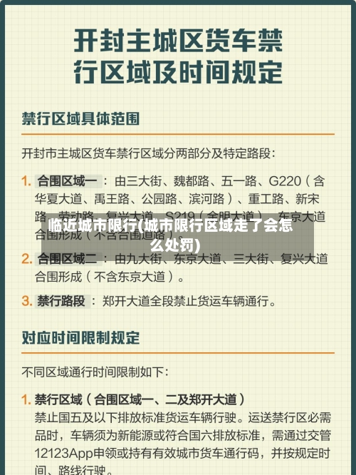 临近城市限行(城市限行区域走了会怎么处罚)-第3张图片