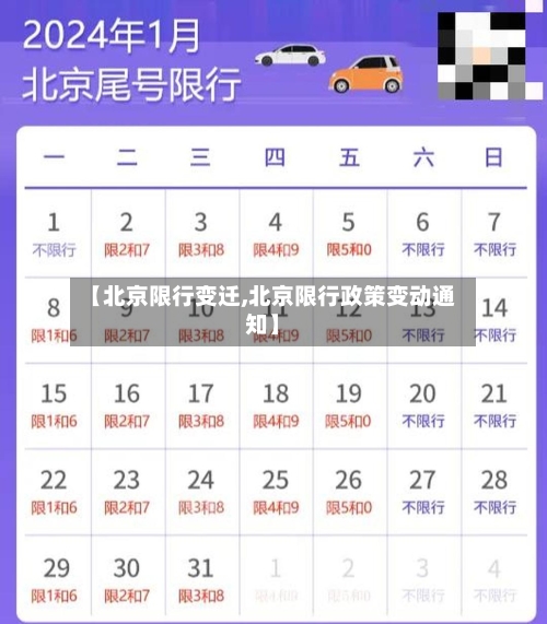 【北京限行变迁,北京限行政策变动通知】