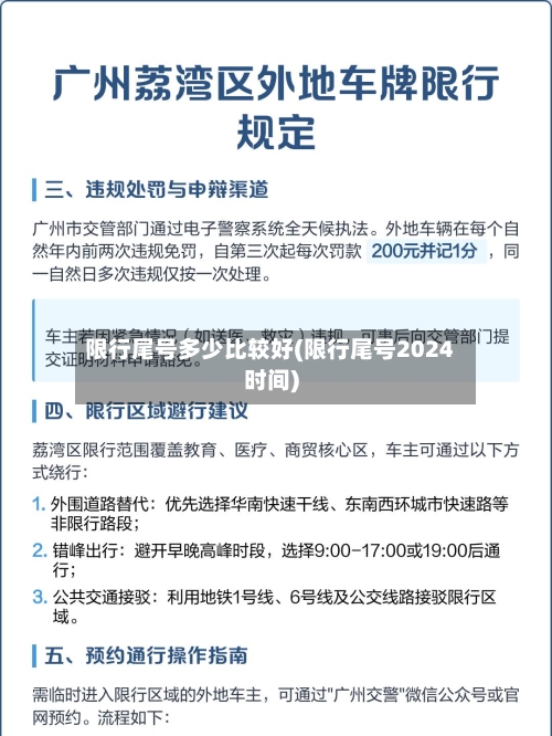 限行尾号多少比较好(限行尾号2024时间)-第2张图片