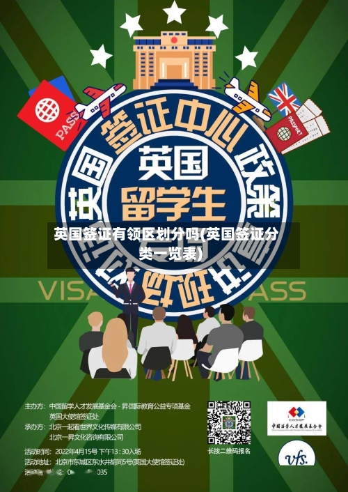 英国签证有领区划分吗(英国签证分类一览表)-第2张图片