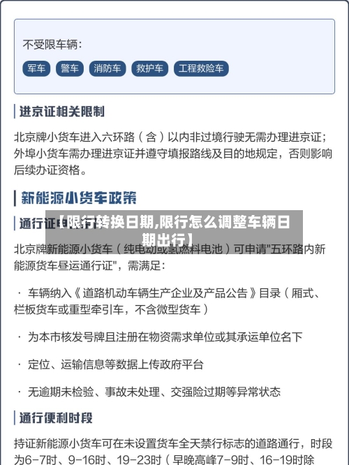 【限行转换日期,限行怎么调整车辆日期出行】-第2张图片
