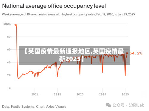 【英国疫情最新通报地区,英国疫情最新2025】-第2张图片