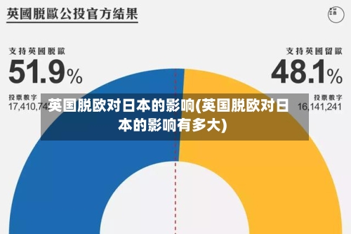 英国脱欧对日本的影响(英国脱欧对日本的影响有多大)