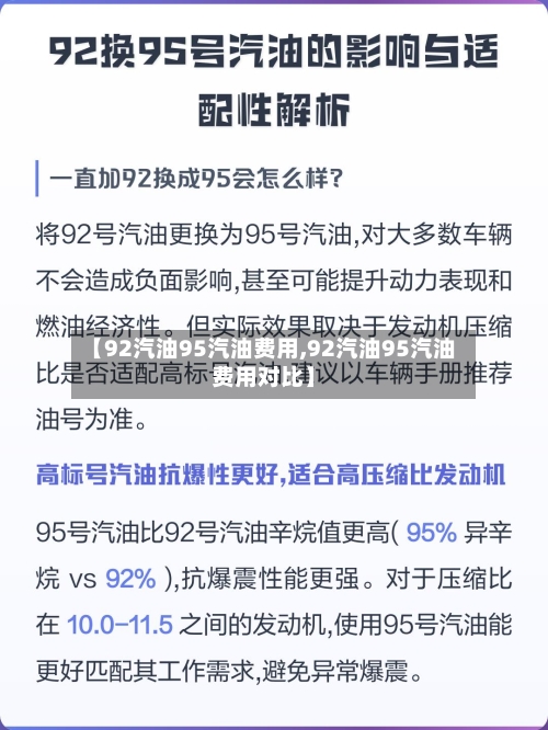 【92汽油95汽油费用,92汽油95汽油费用对比】