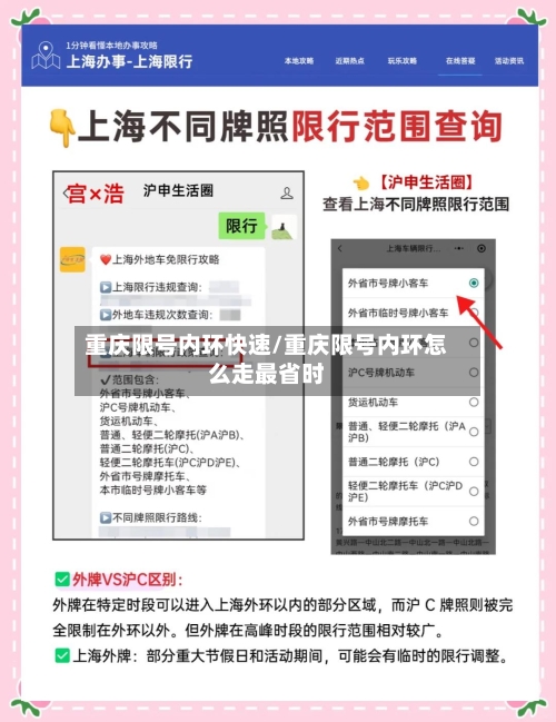 重庆限号内环快速/重庆限号内环怎么走最省时-第2张图片