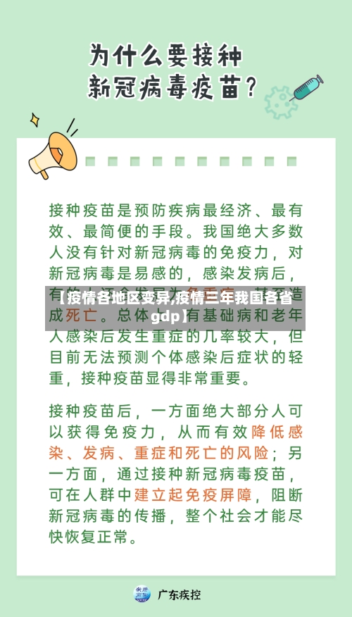 【疫情各地区变异,疫情三年我国各省gdp】-第2张图片