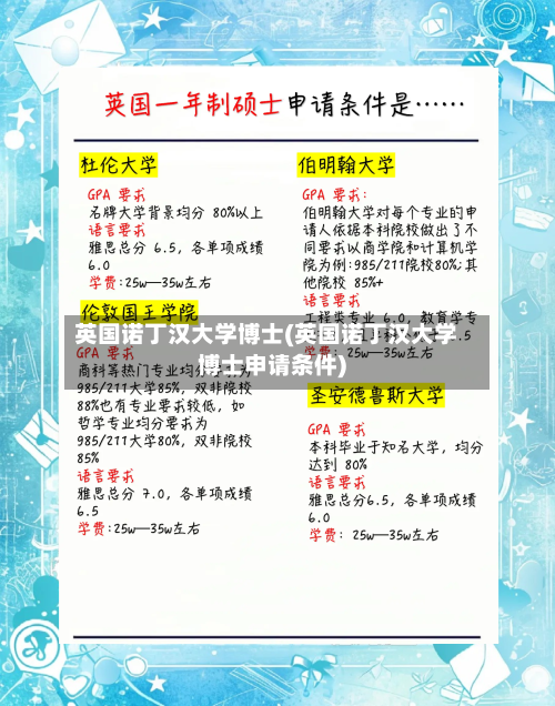 英国诺丁汉大学博士(英国诺丁汉大学博士申请条件)
