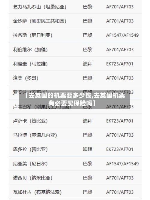 【去英国的机票要多少钱,去英国机票有必要买保险吗】