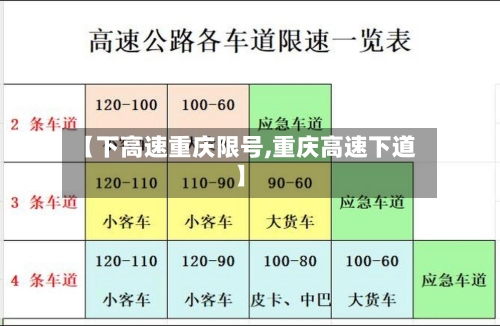 【下高速重庆限号,重庆高速下道】