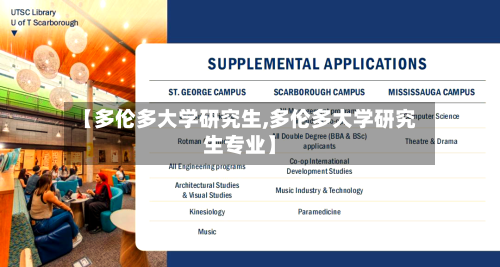 【多伦多大学研究生,多伦多大学研究生专业】-第2张图片