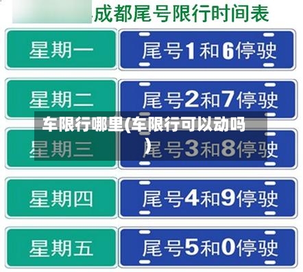 车限行哪里(车限行可以动吗)