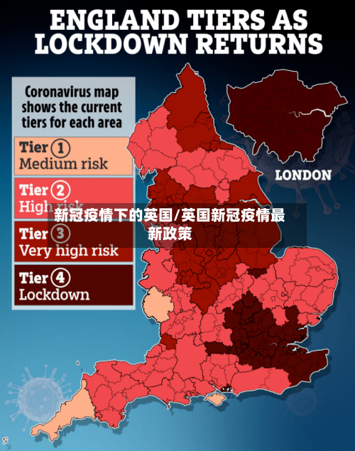 新冠疫情下的英国/英国新冠疫情最新政策