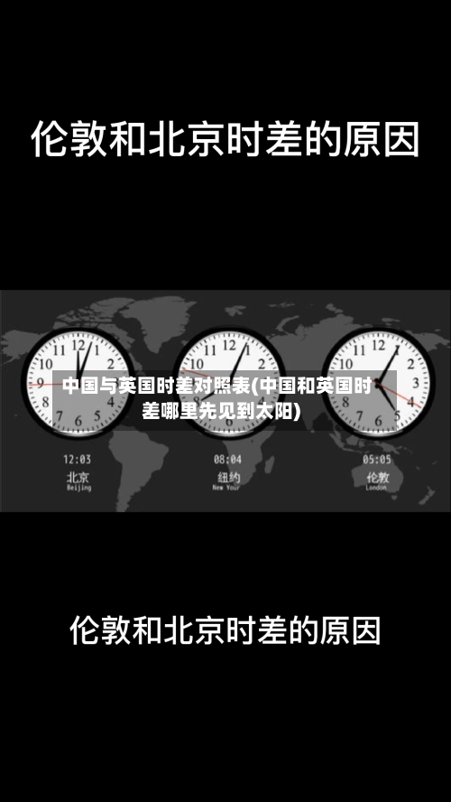 中国与英国时差对照表(中国和英国时差哪里先见到太阳)