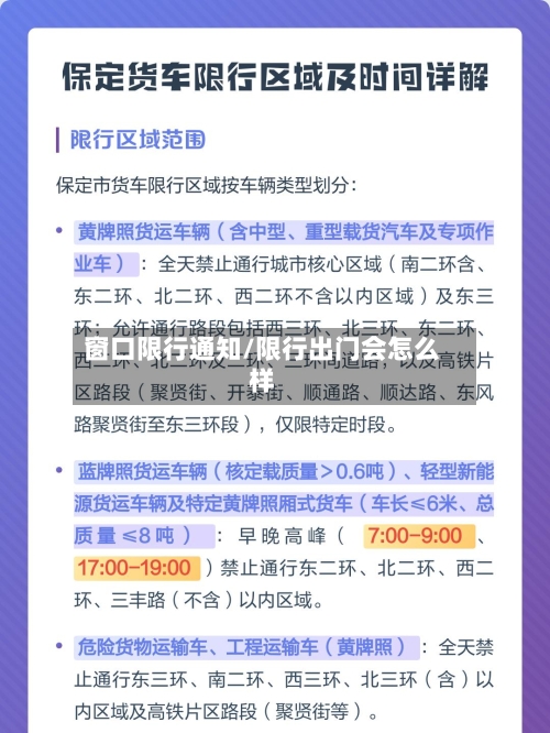 窗口限行通知/限行出门会怎么样-第3张图片