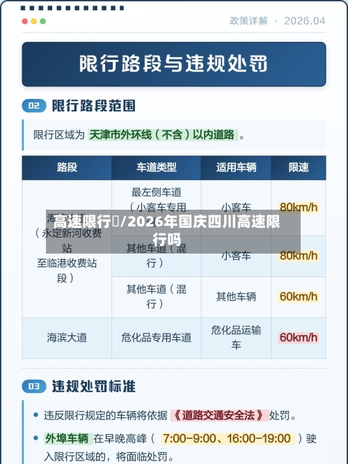 高速限行嗎/2026年国庆四川高速限行吗