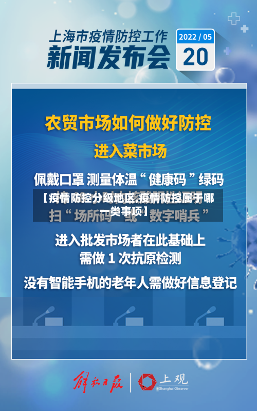【疫情防控分级地区,疫情防控属于哪一类事项】
