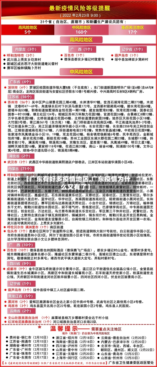 【广东有好多疫情地区,广东疫情为什么又有了】