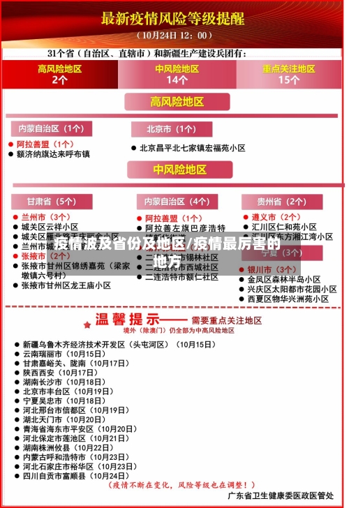 疫情波及省份及地区/疫情最厉害的地方-第3张图片