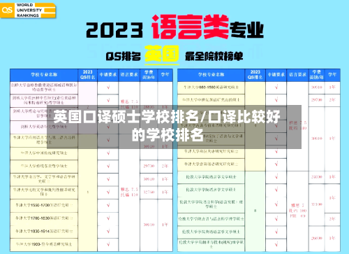 英国口译硕士学校排名/口译比较好的学校排名-第3张图片