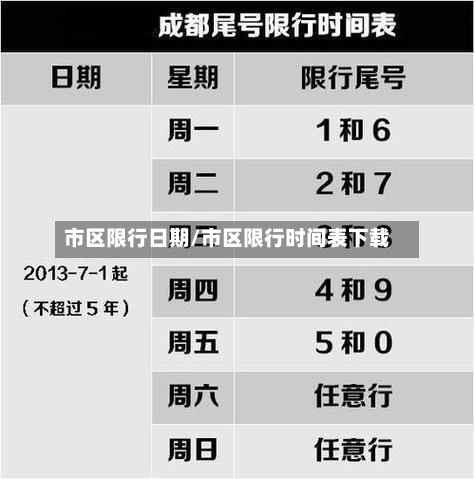 市区限行日期/市区限行时间表下载-第2张图片