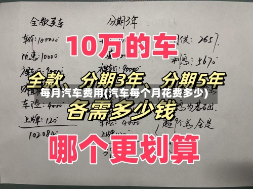 每月汽车费用(汽车每个月花费多少)-第2张图片
