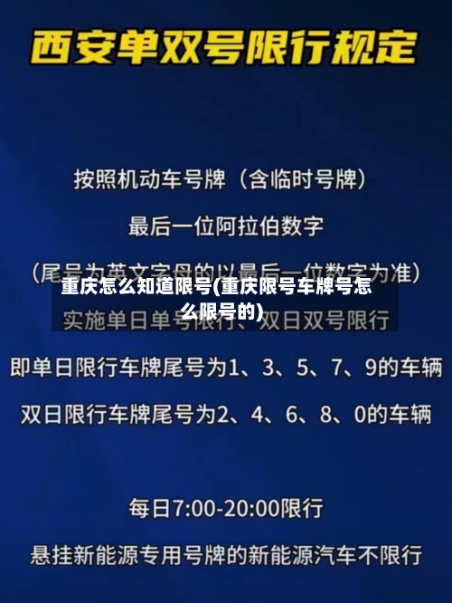 重庆怎么知道限号(重庆限号车牌号怎么限号的)-第2张图片
