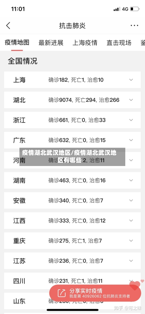 疫情湖北武汉地区/疫情湖北武汉地区有哪些