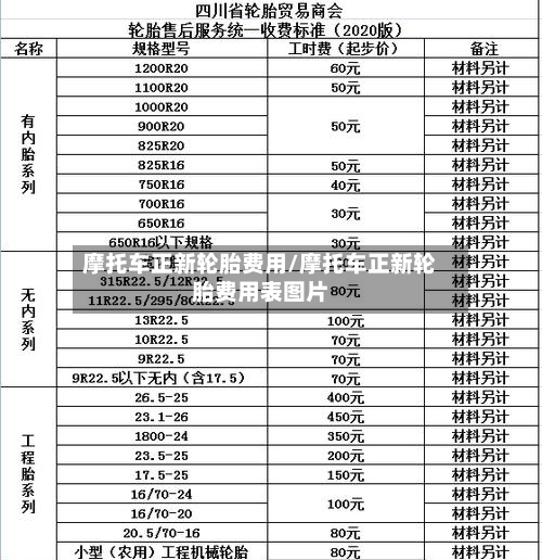 摩托车正新轮胎费用/摩托车正新轮胎费用表图片-第2张图片