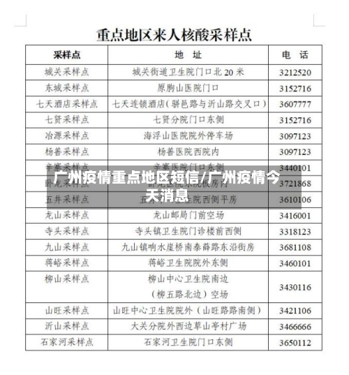 广州疫情重点地区短信/广州疫情今天消息-第3张图片