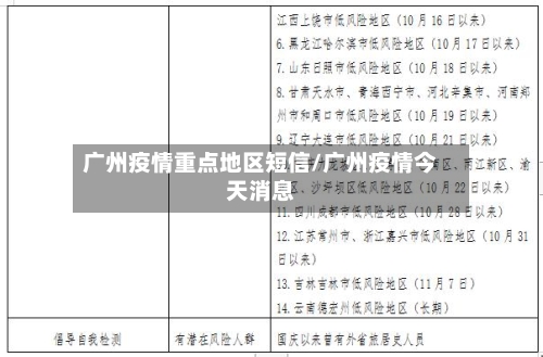 广州疫情重点地区短信/广州疫情今天消息