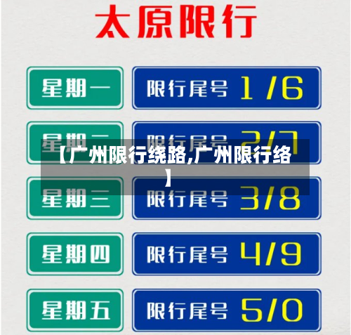 【广州限行绕路,广州限行络】