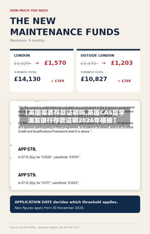 【英国需要存款证明吗,英国CAS留学浦发银行存款证明2026年模板】-第2张图片