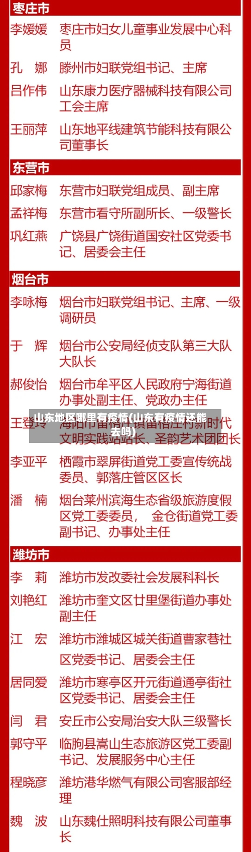 山东地区哪里有疫情(山东有疫情还能去吗)