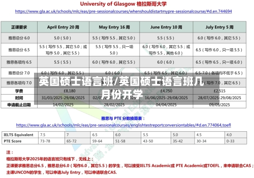 英国硕士语言班/英国硕士语言班几月份开学-第3张图片