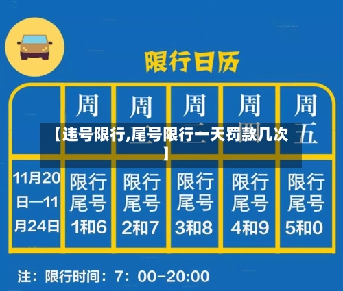 【违号限行,尾号限行一天罚款几次】