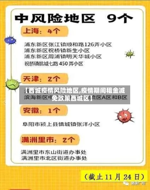 【西城疫情风险地区,疫情期间租金减免政策西城区】