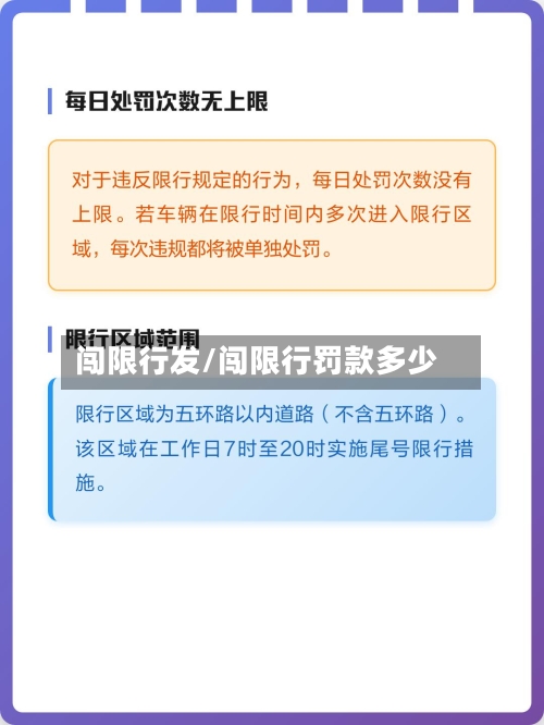 闯限行发/闯限行罚款多少-第3张图片