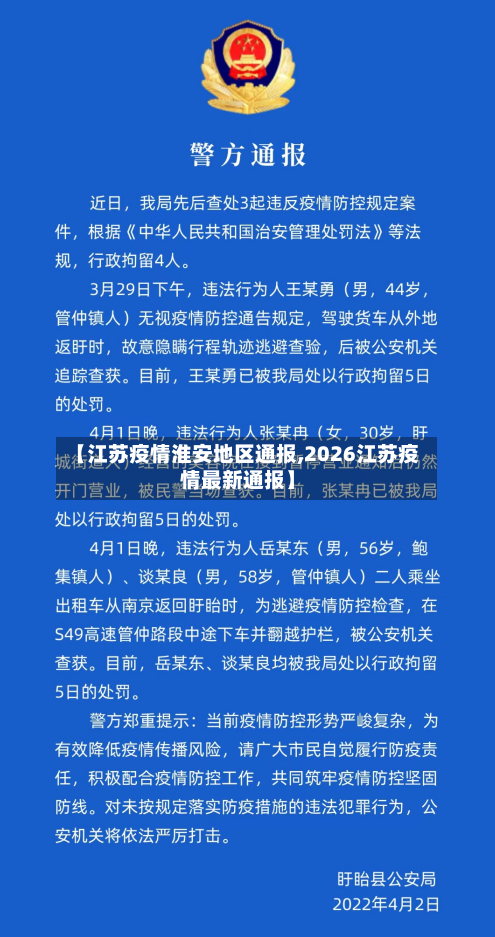 【江苏疫情淮安地区通报,2026江苏疫情最新通报】-第3张图片