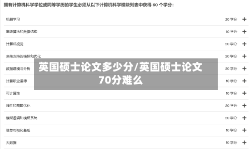 英国硕士论文多少分/英国硕士论文70分难么