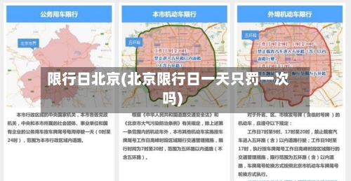 限行日北京(北京限行日一天只罚一次吗)