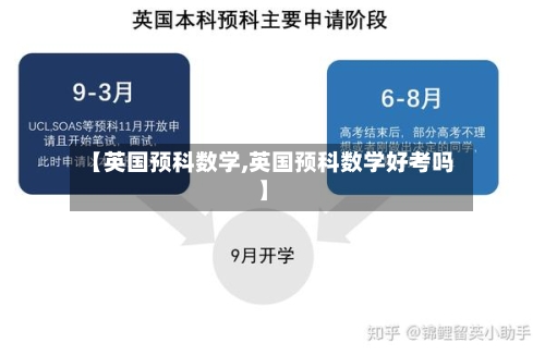 【英国预科数学,英国预科数学好考吗】
