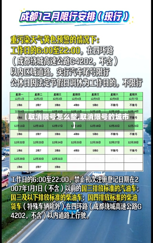 【取消限号怎么整,取消限号的城市】-第2张图片