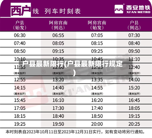 户县最新限行(户县最新限行规定)