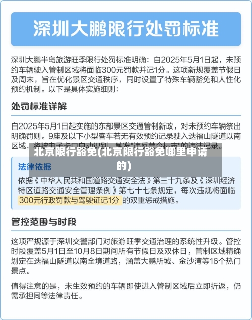北京限行豁免(北京限行豁免哪里申请的)-第2张图片