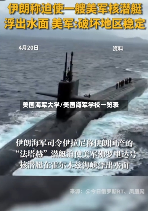 美国海军大学/美国海军学校一览表