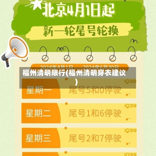 福州清明限行(福州清明穿衣建议)