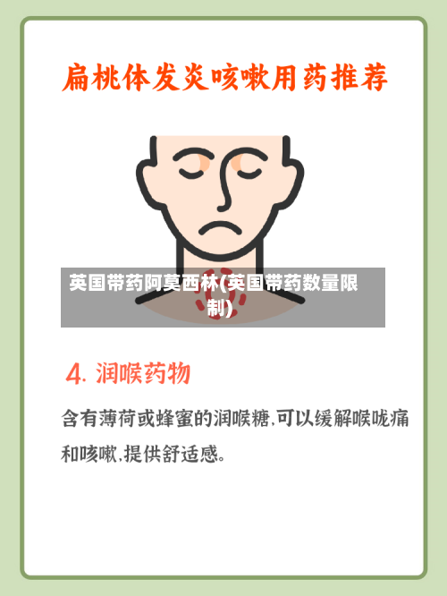 英国带药阿莫西林(英国带药数量限制)-第2张图片