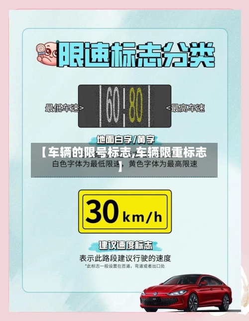 【车辆的限号标志,车辆限重标志】